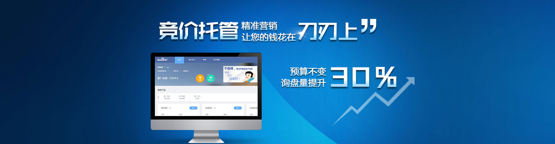 普兰sem托管